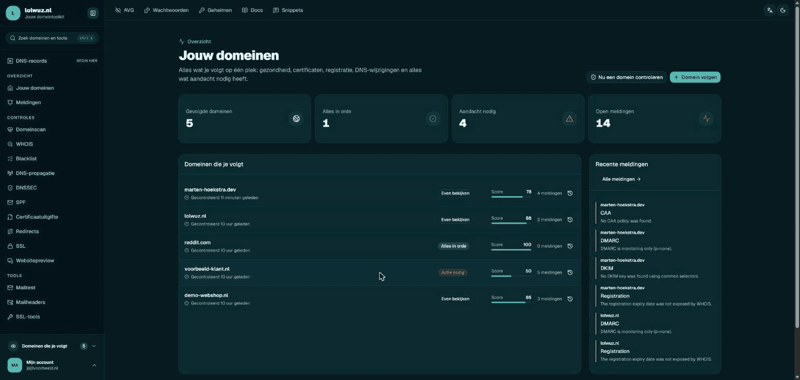 Het lolwuz.nl-dashboard met gevolgde domeinen en hun monitoringstatus